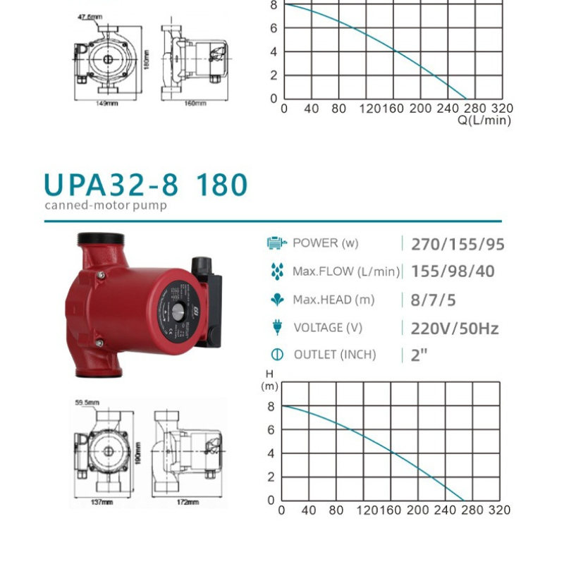 Pompa Booster 220V 50HZ Pompa  - Home Bathroom Pressure Pump ulasan dan harga