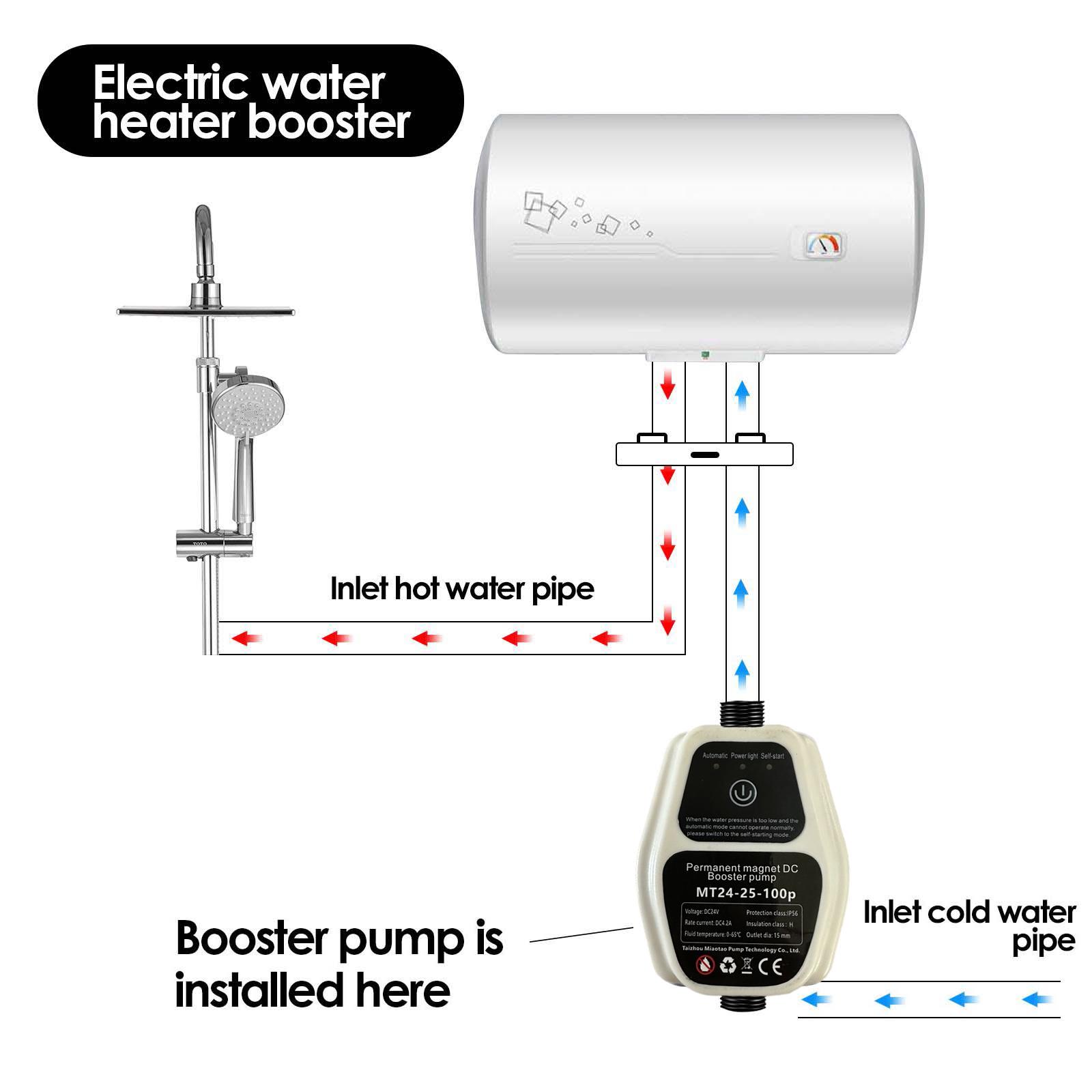 Pompa Booster Air Rumah Tangga - Home Bathroom Pressure Pump ulasan dan harga