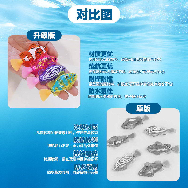 Mainan Ikan Renang Elektrik La - Home Bathroom Model ulasan dan harga